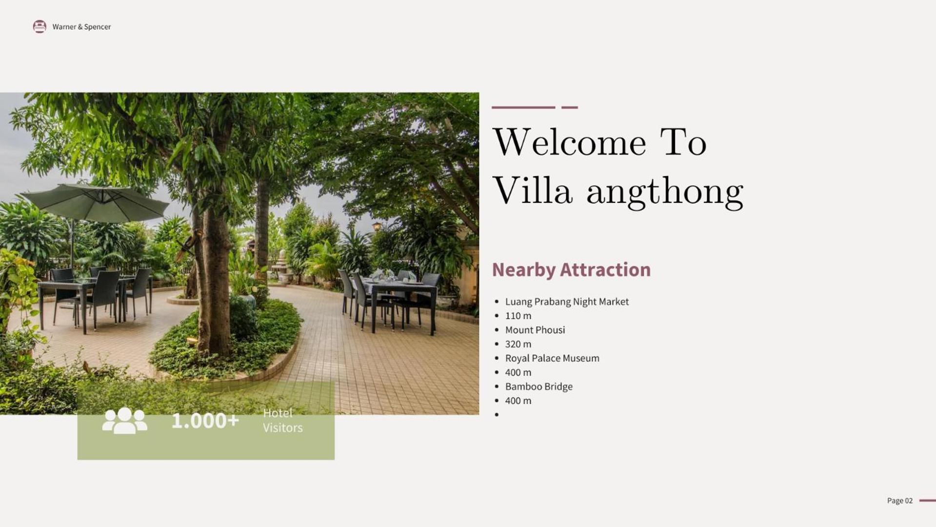 Villa Ang Thong Luang Prabang Eksteriør bilde